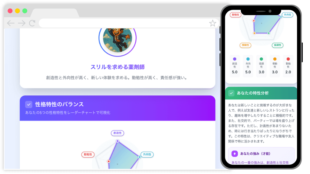 Big5診断 - 科学的根拠に基づく性格特性分析