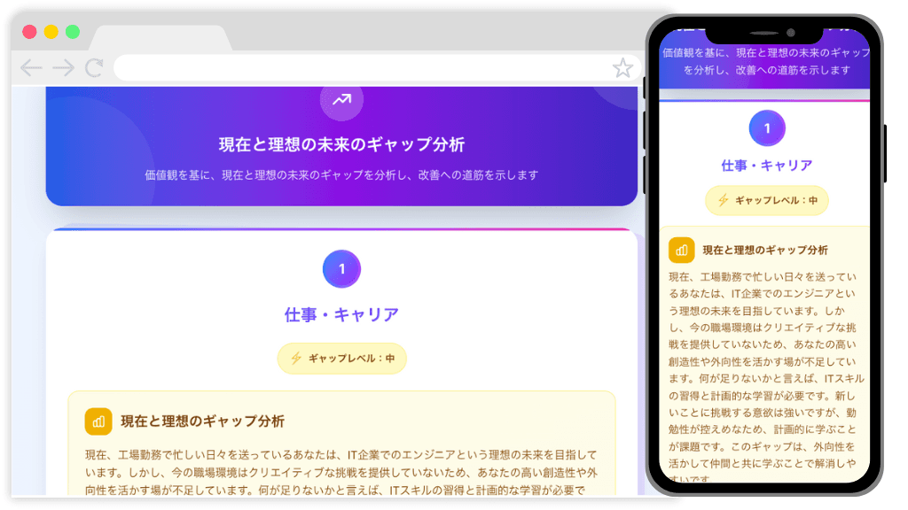 Big5診断 - 科学的根拠に基づく性格特性分析