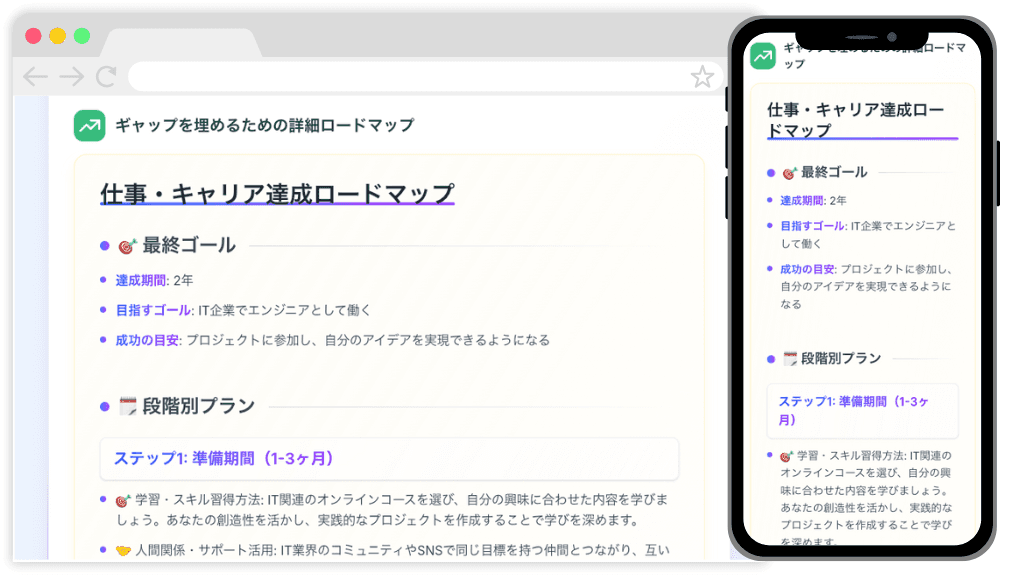 Big5診断 - 科学的根拠に基づく性格特性分析